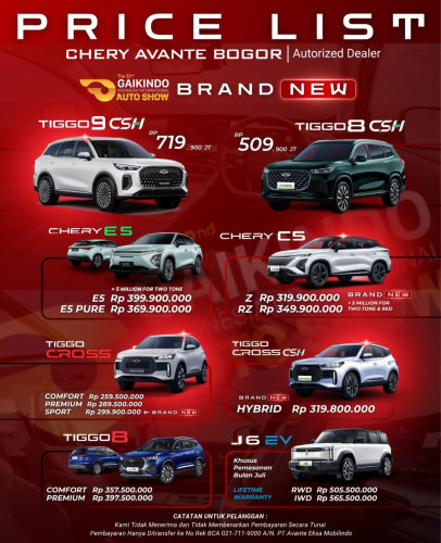 Pricelist Harga Chery harapanbaru 2025